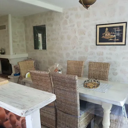 La Milouyette Villa *